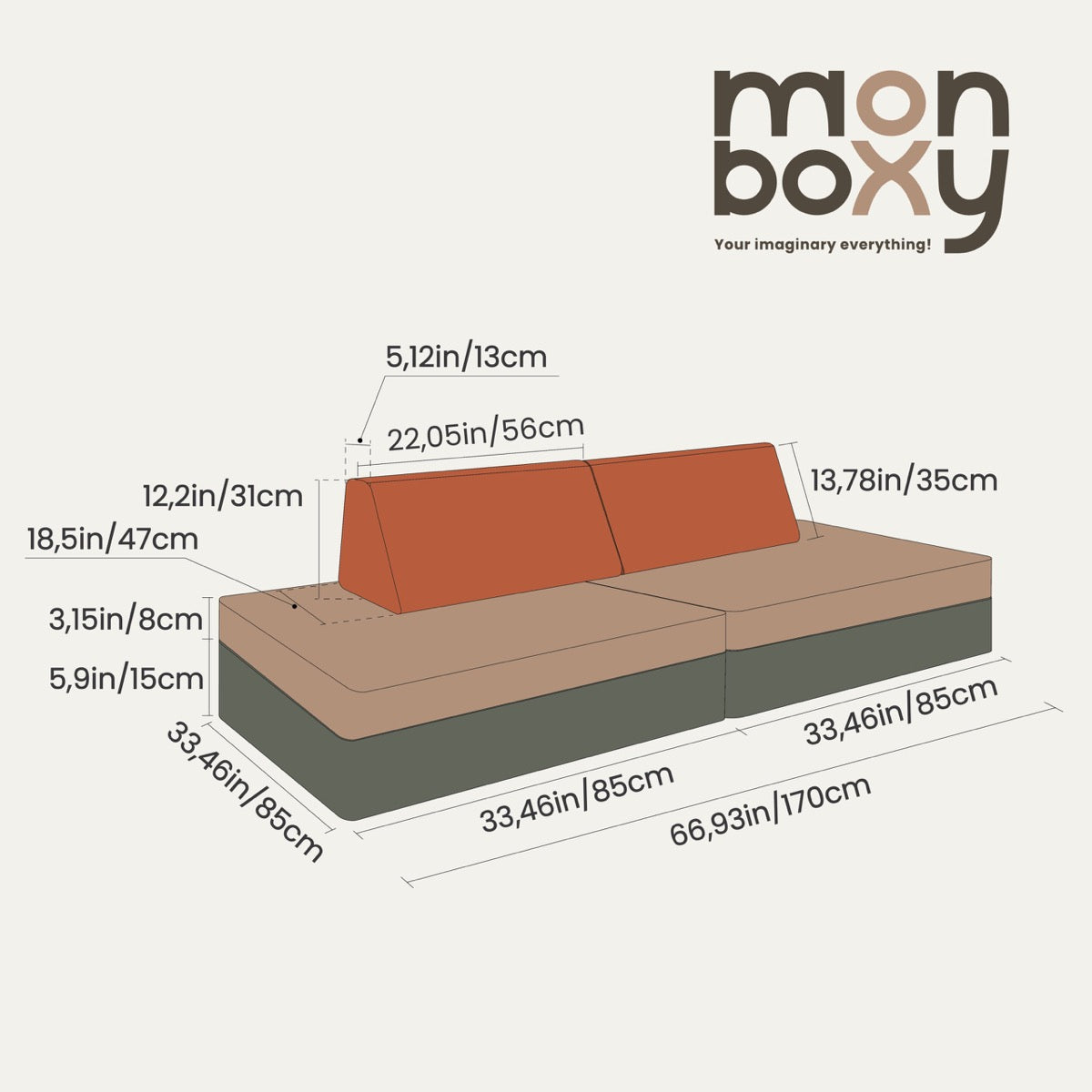 Monboxy Activity Play Mattress dimensions and measurements diagram for all components